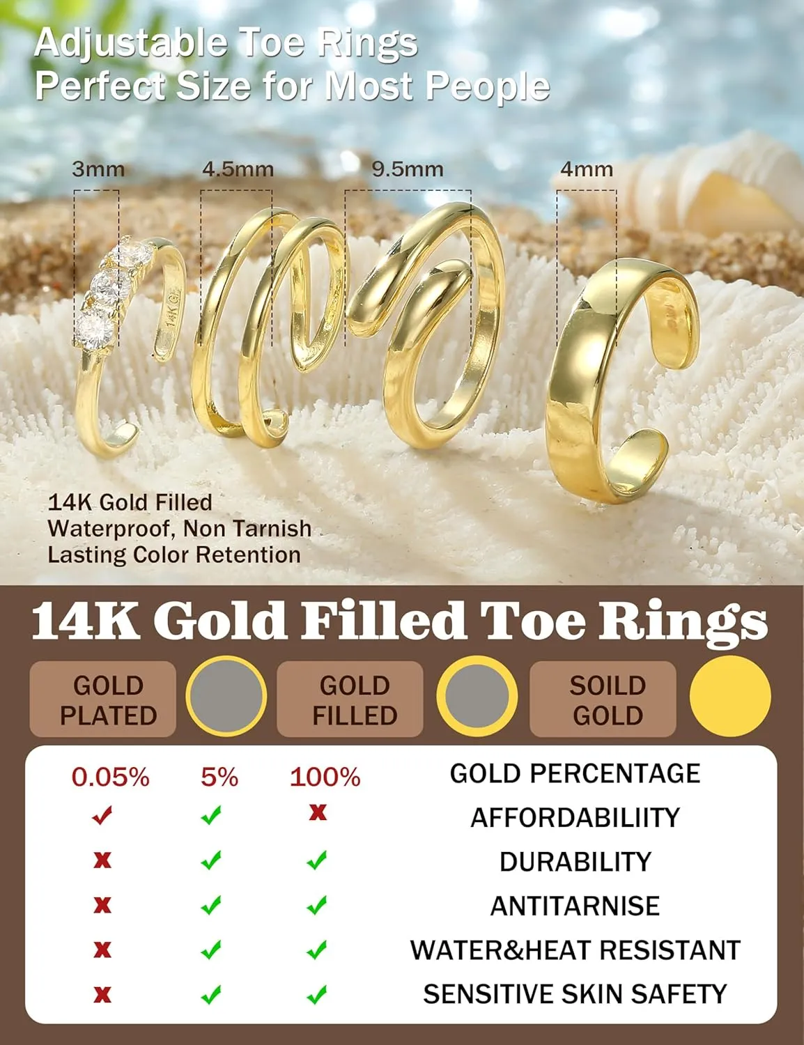 ORAZIO 14K Gold Toe Rings for Women Non Tarnish Adjustable Gold Filled Toe Ring Cz Hug Open Band Ring Summer Beach Rings Foot Jewelry for Women Sexy Cute Small Toe Rings Sets 4Pcs