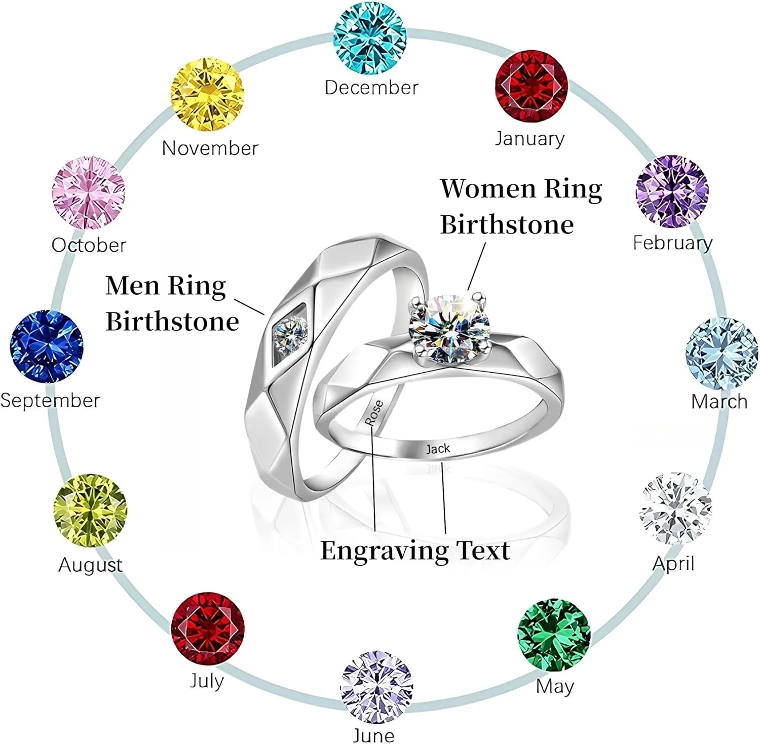 Personalized Promise Rings for Couples 925 Sterling Silver/Solid Gold 10K/14K/18K Custom Engraved Text Birthstone Moissanite Diamond Engagement Rings for Couples