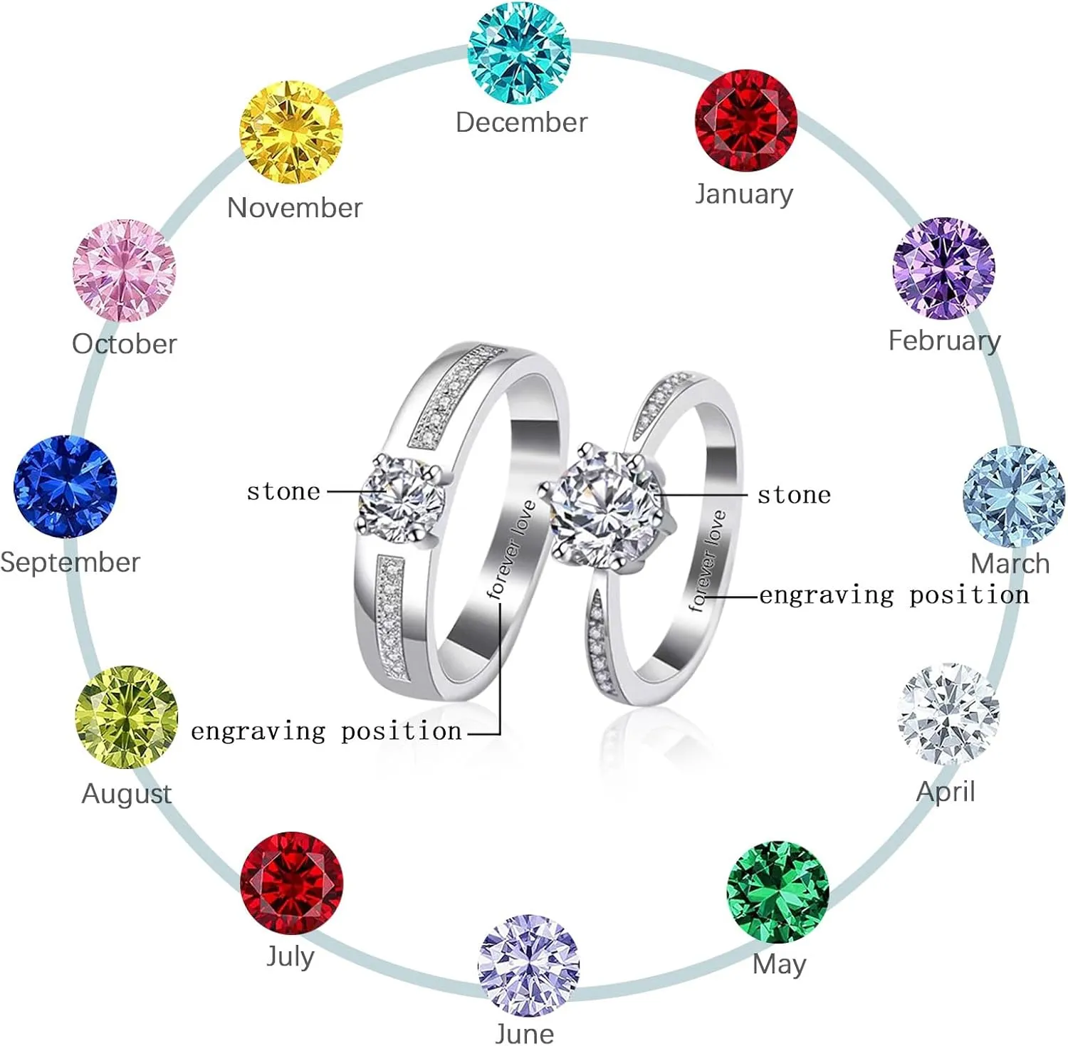 Personalized Promise Rings for Couples 925 Sterling Silver/Solid Gold 10K/14K/18K Custom Engraved Text Birthstone Moissanite Diamond Engagement Rings for Couples